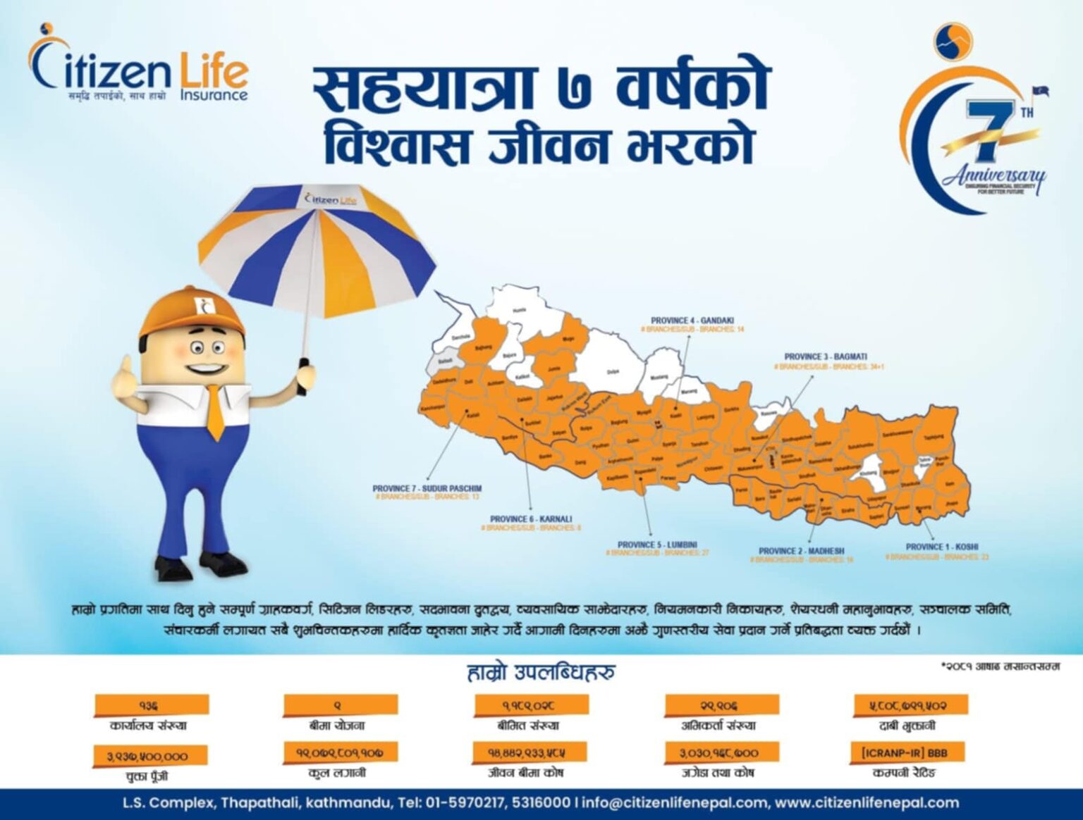 सप्ताह व्यापी कार्यक्रमहरु सञ्चालन गरेर सातौं वार्षिकोत्सव मनाउदै सिटिजन लाइफ