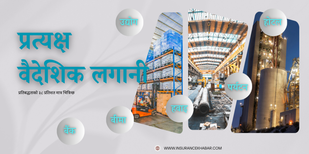 ८ महिनामा ४० अर्ब ६७ करोड वैदेशिक लगानीको प्रतिबद्धता, ५५४ आयोजना स्वीकृत