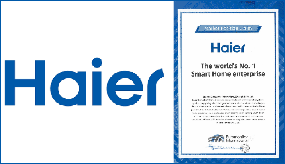 हायर बन्यो विश्वकै नम्बर वान स्मार्ट होम इन्टरप्राइज