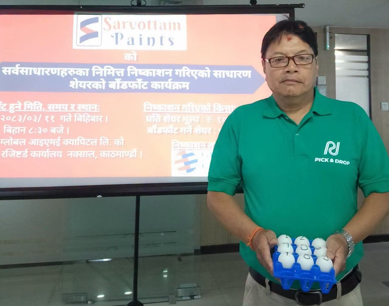 सर्वोत्तम पेन्ट्सको आईपीओ बाँडफाँड, ७० हजार ५ सय ५० जनाले पाए शेयर